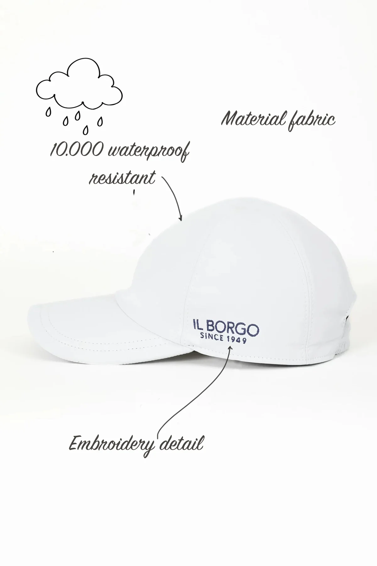 Cappellino Tessuto tecnico